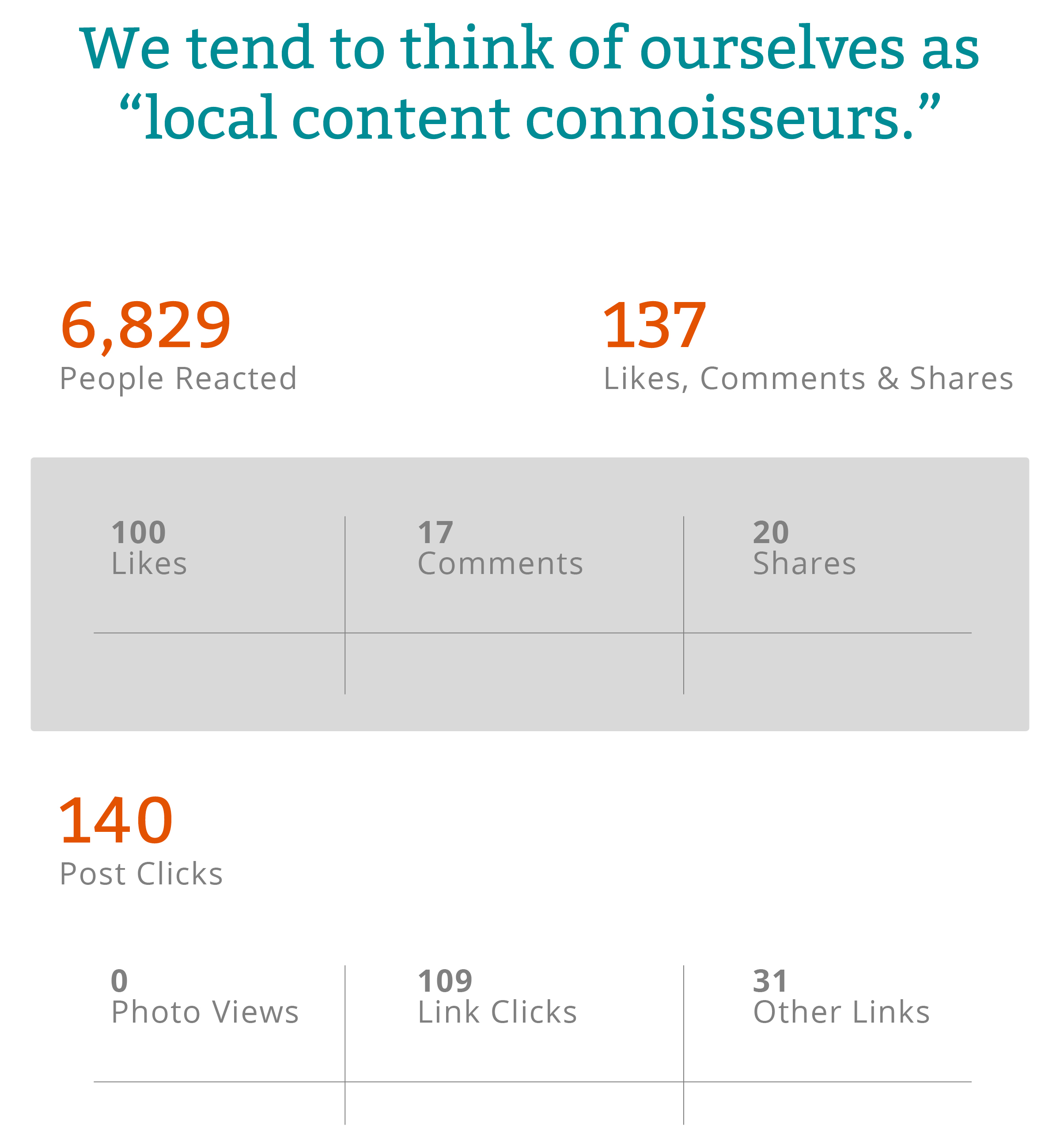 CoffeeByul_ContentImage